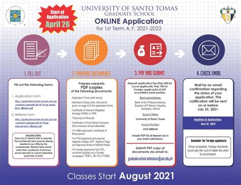 ust admission 2022